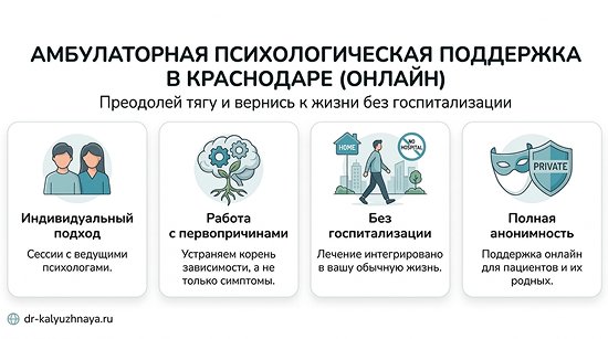 Инфографика об амбулаторной психологической поддержке онлайн в Химках. 4 ключевых преимущества: индивидуальный подход, работа с первопричинами, без госпитализации, полная анонимность.